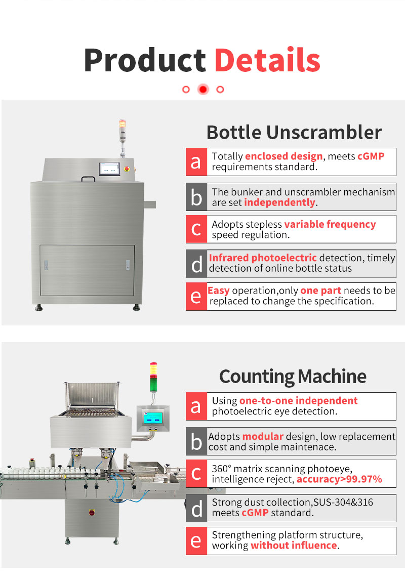 capsule counting machine