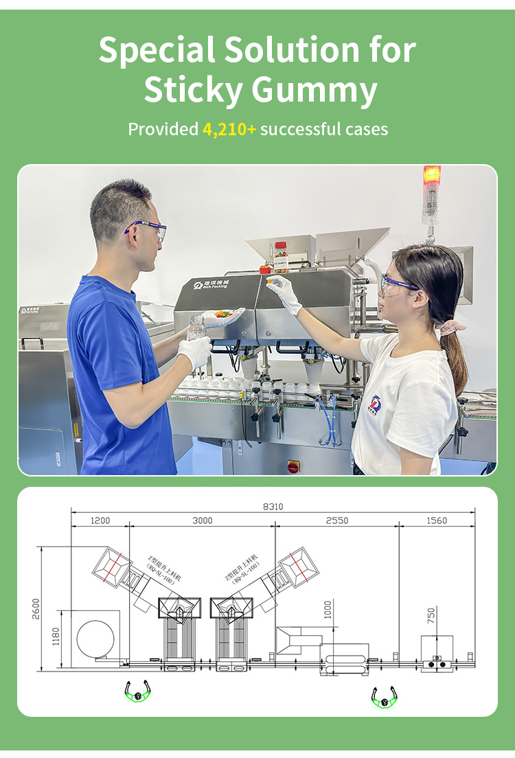 automatic pill bottling machine