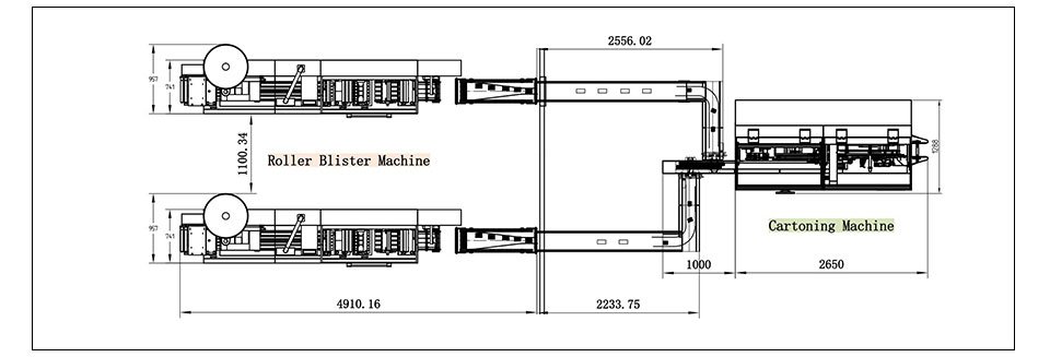 cartoner machine layout