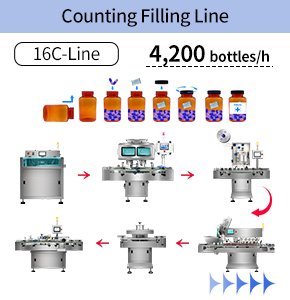 counting filling line