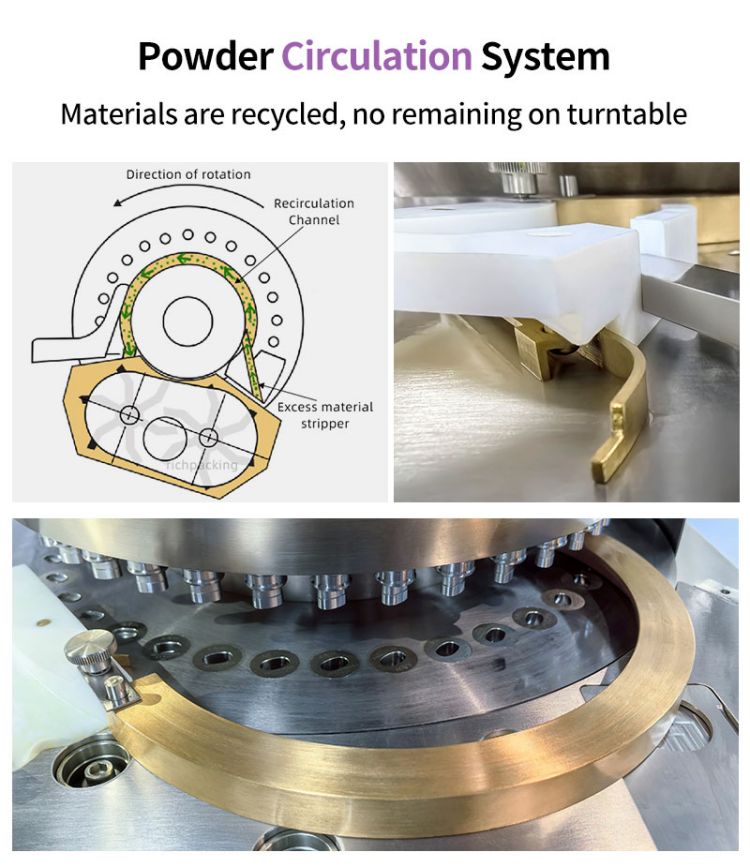 powder recycle tablet press